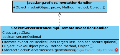 Java Proxies ILogon remoteInvocationHandler