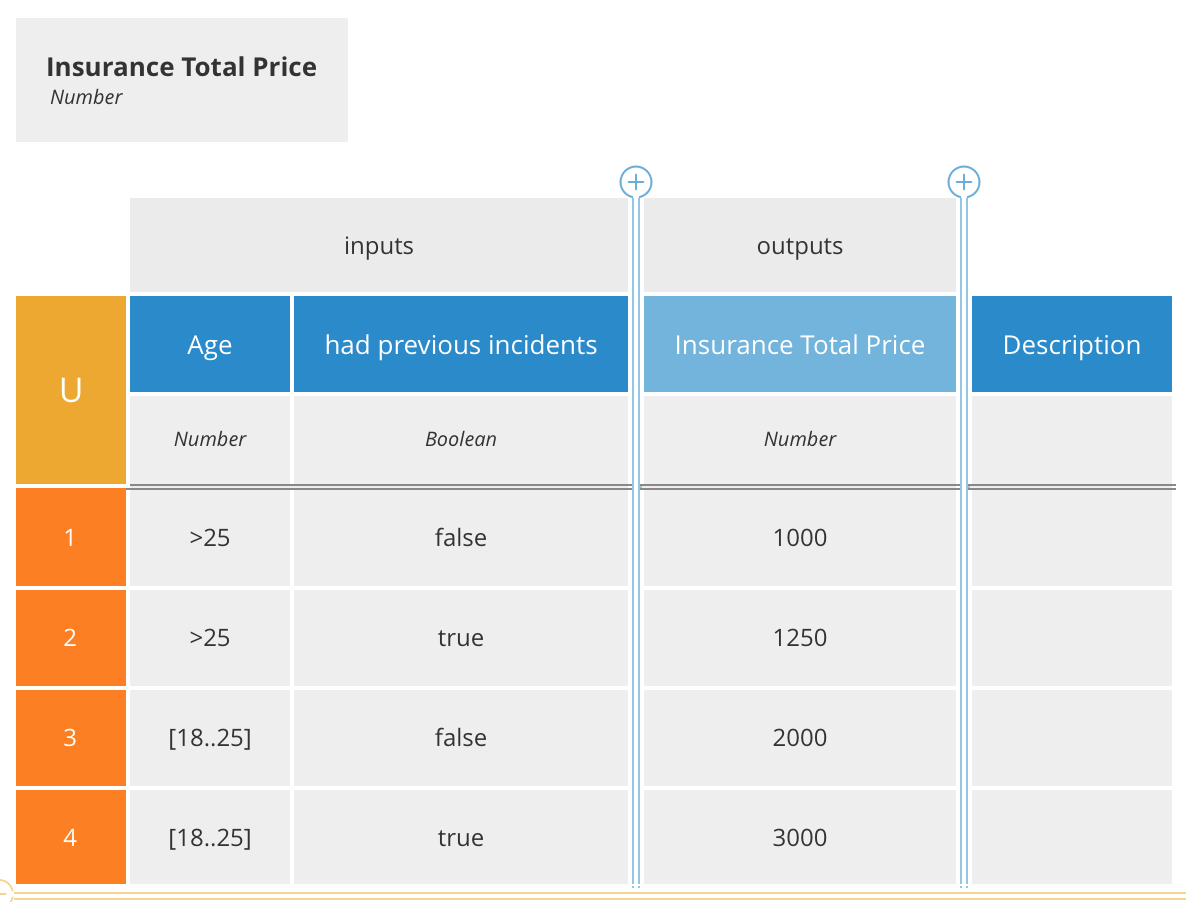 decision-table.png