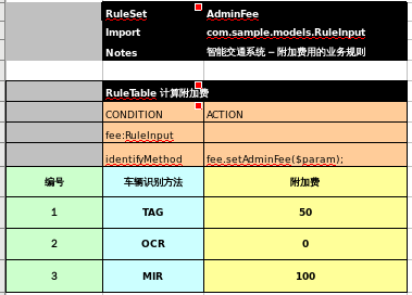 adminfee table.png