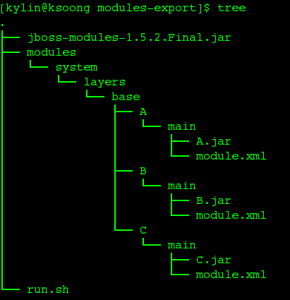 module export 目录结构