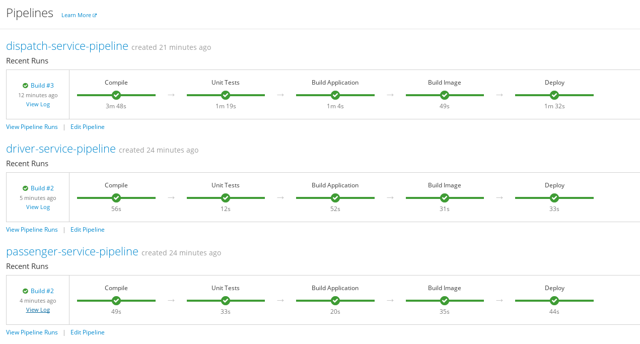 devops pipeline.png
