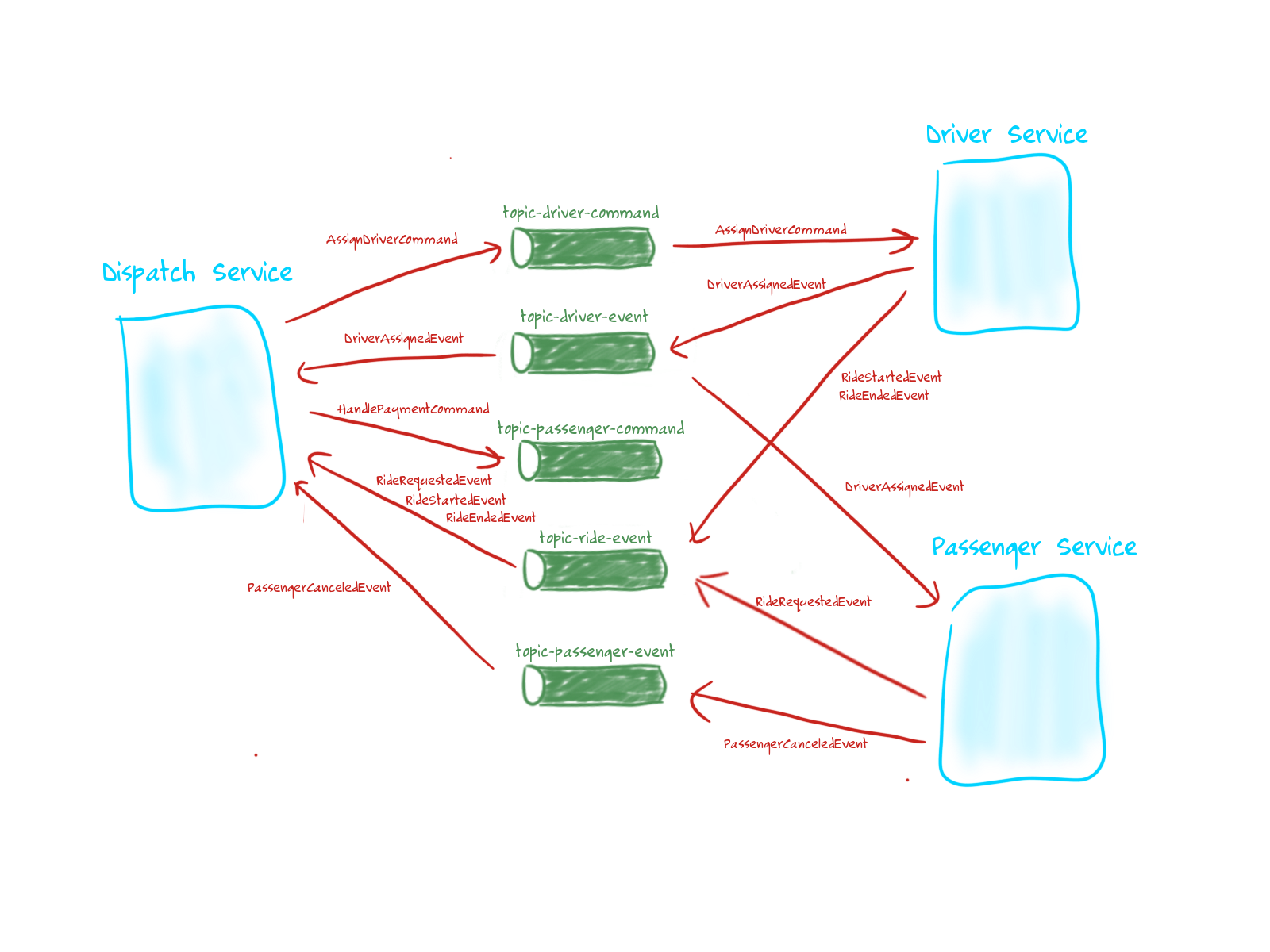 runing application.png