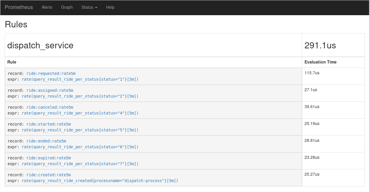 sql metrics.png