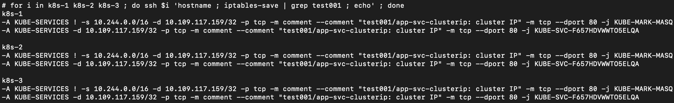 app svc clusterip iptables.png