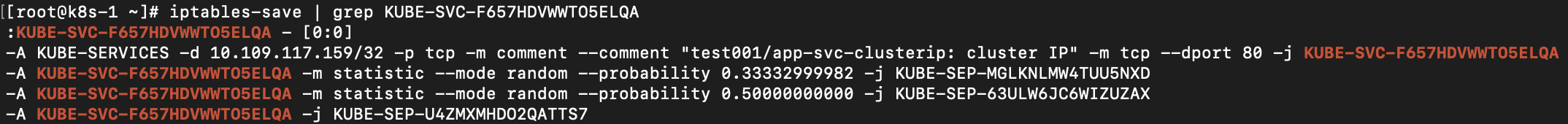 iptables svc clusterip.png