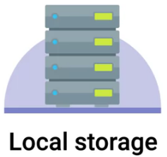 onsite backup.png