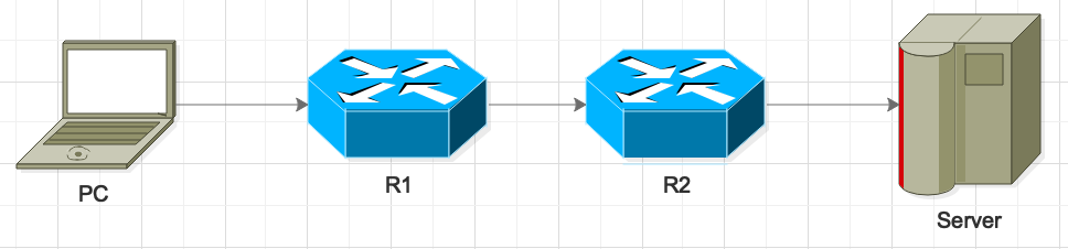 end to end net.png