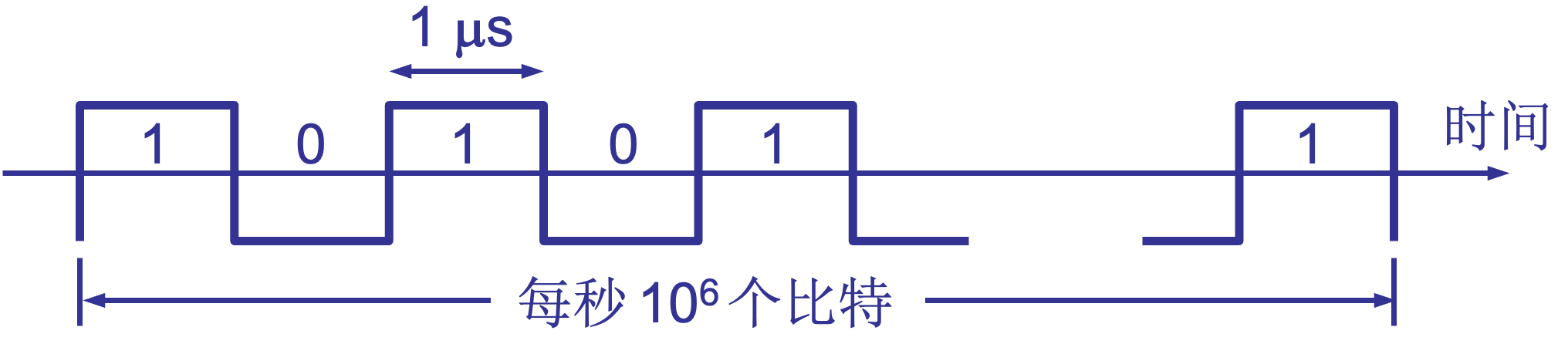 net performance 1mb.jpg