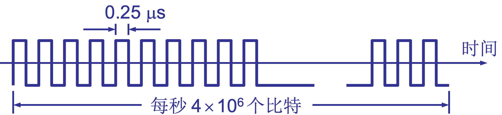 net performance 4mb.jpg
